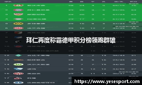 拜仁再度称霸德甲积分榜领跑群雄